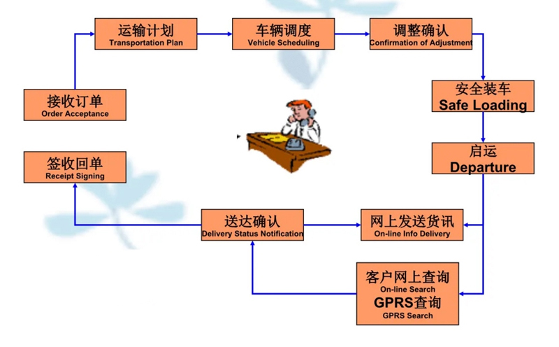 苏州到梁山搬家公司-苏州到梁山长途搬家公司